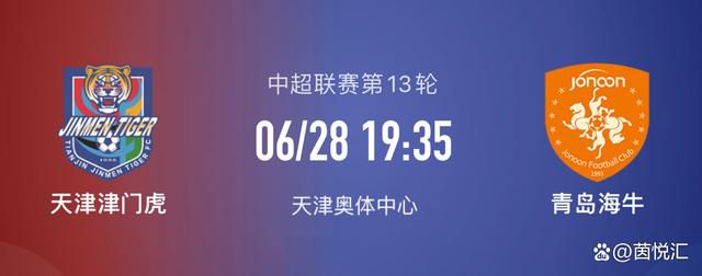 皇马本赛季多人受伤，一线队目前有8名伤员，其中阿拉巴、米利唐、库尔图瓦遭遇十字韧带重伤。